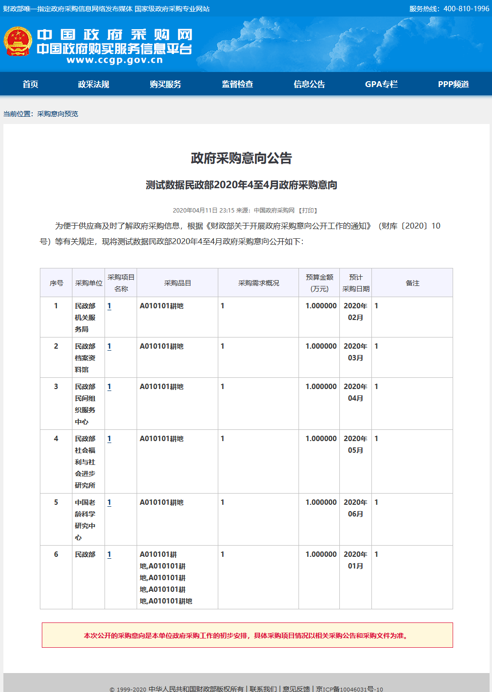 采購(gòu)意向詳情