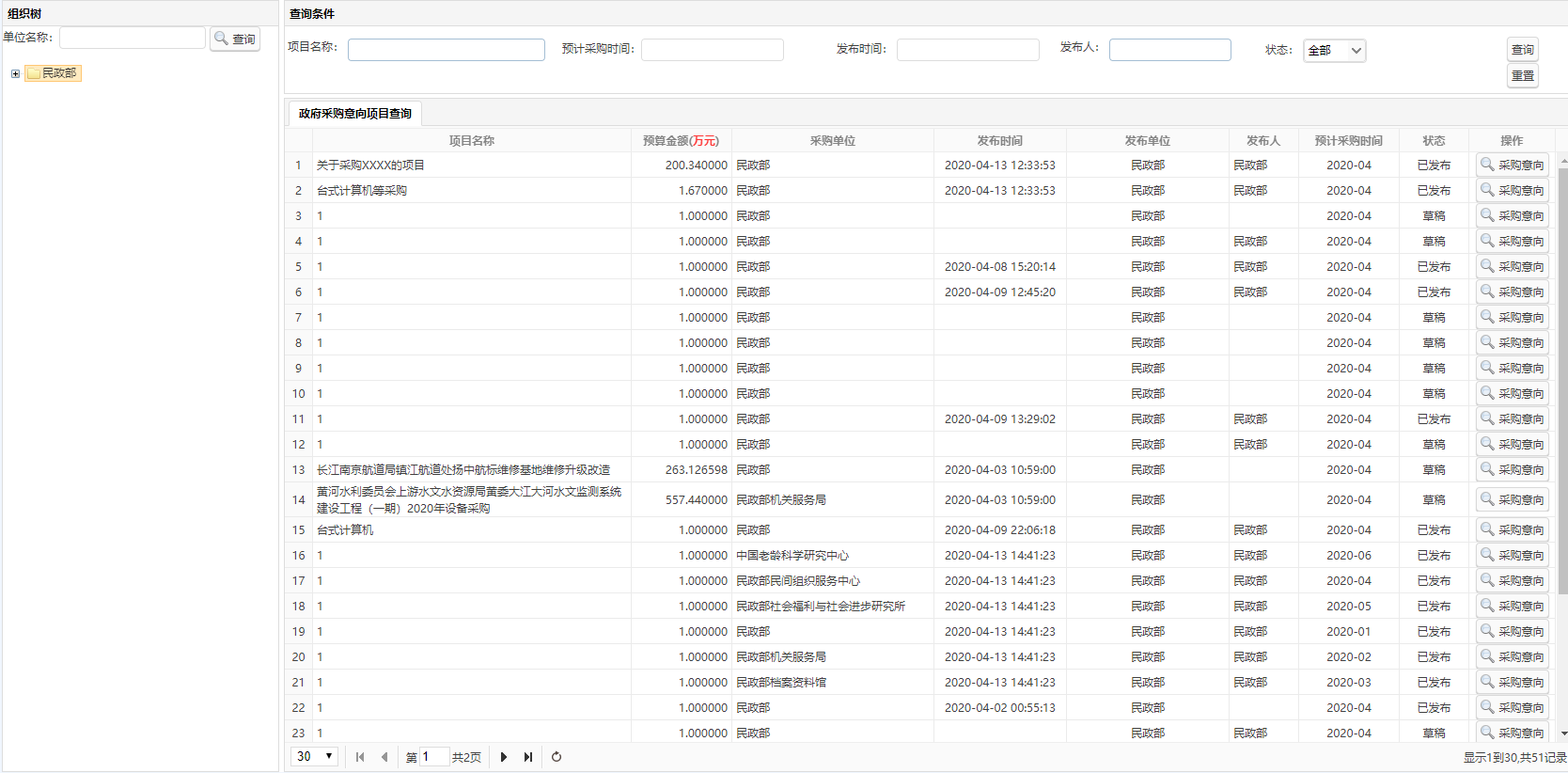 按項(xiàng)目查詢